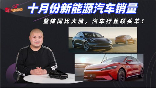 十月份新能源汽車銷量分析 整體同比大漲，汽車行業(yè)領(lǐng)頭羊發(fā)力